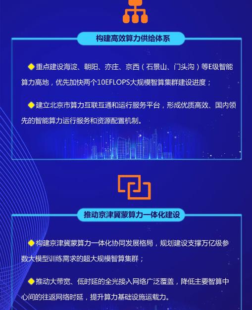 人工智能策源地北京如何为中小企业提供源动力？